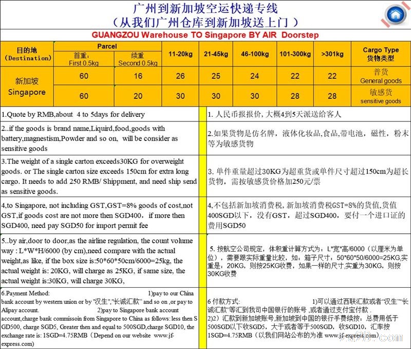 专为新加坡朋友提供中国广州到新加坡空运和海运门到门运输，代付货款，淘宝和1688代付